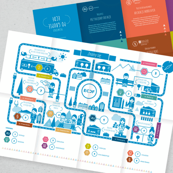 Rebranding-w-branzy-konsultingowej-materialy-cover